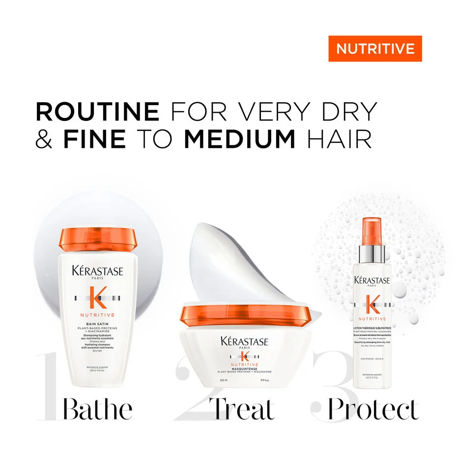 Nutritive Intense Hydration Routine for Fine to Medium Hair - Image 2