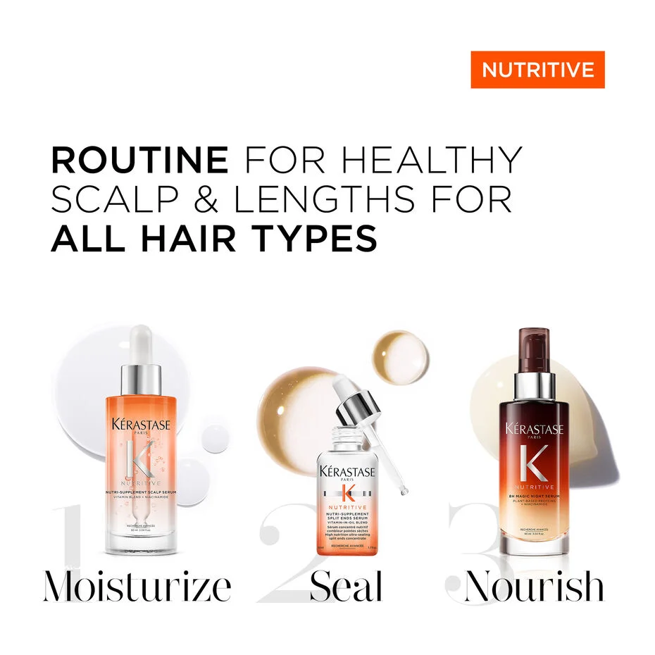 Nutritive Super Serum Trio for Dry Hair - Image 2