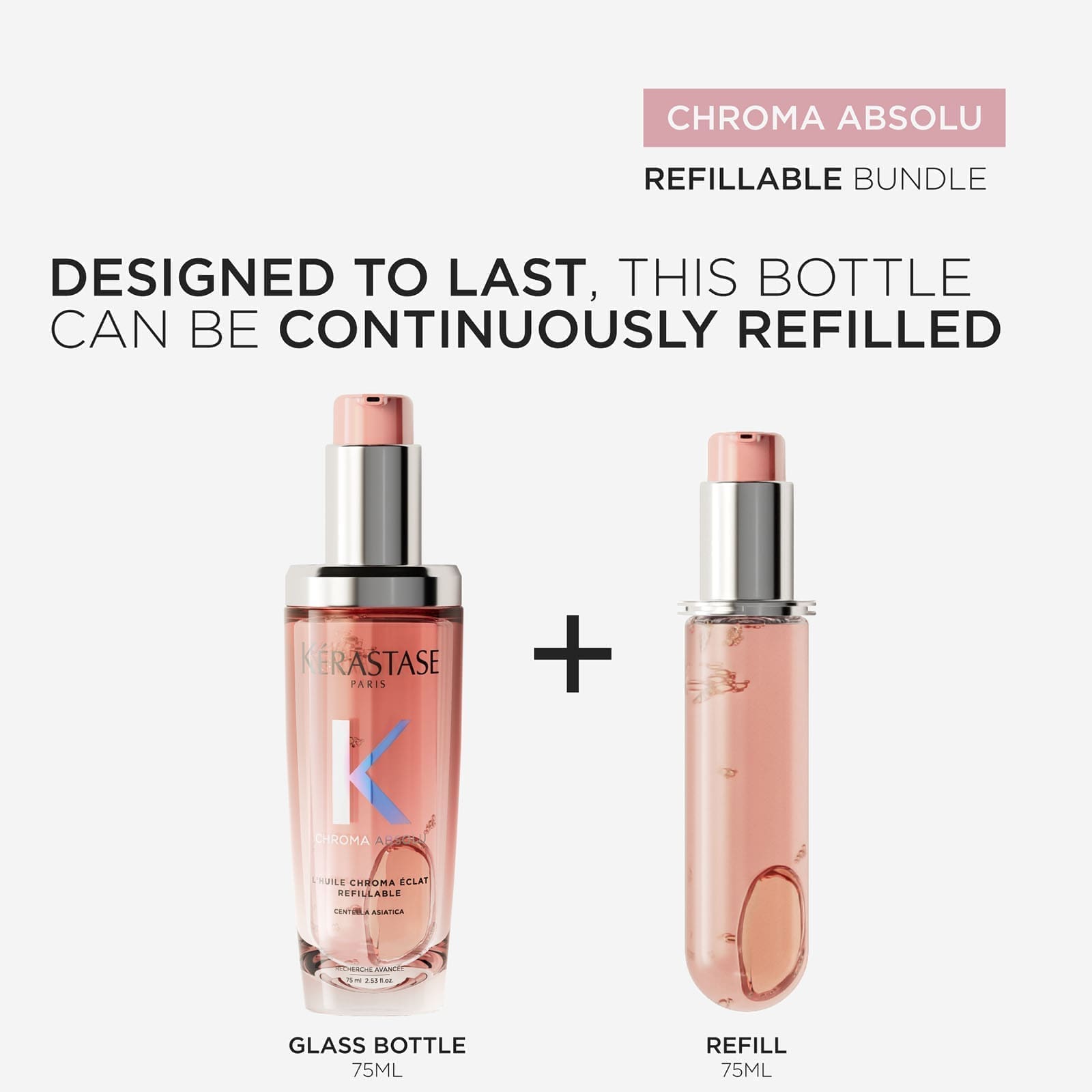 Chroma Absolu L'Huile Éclat Radiance Sublimating Oil - 75ml - Image 7