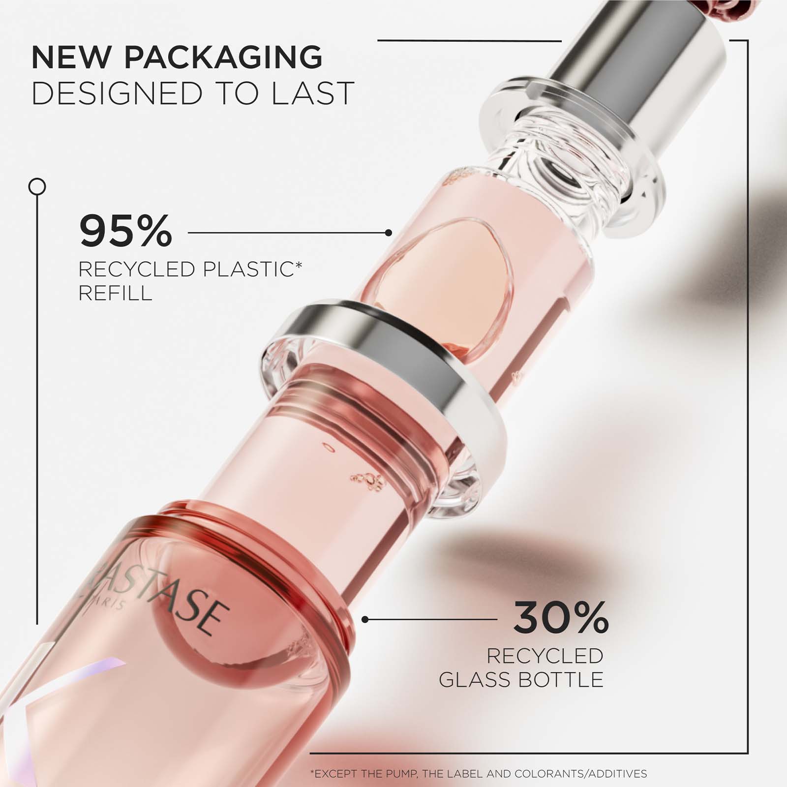 Chroma Absolu L'Huile Éclat Radiance Sublimating Oil - 75ml - Image 5