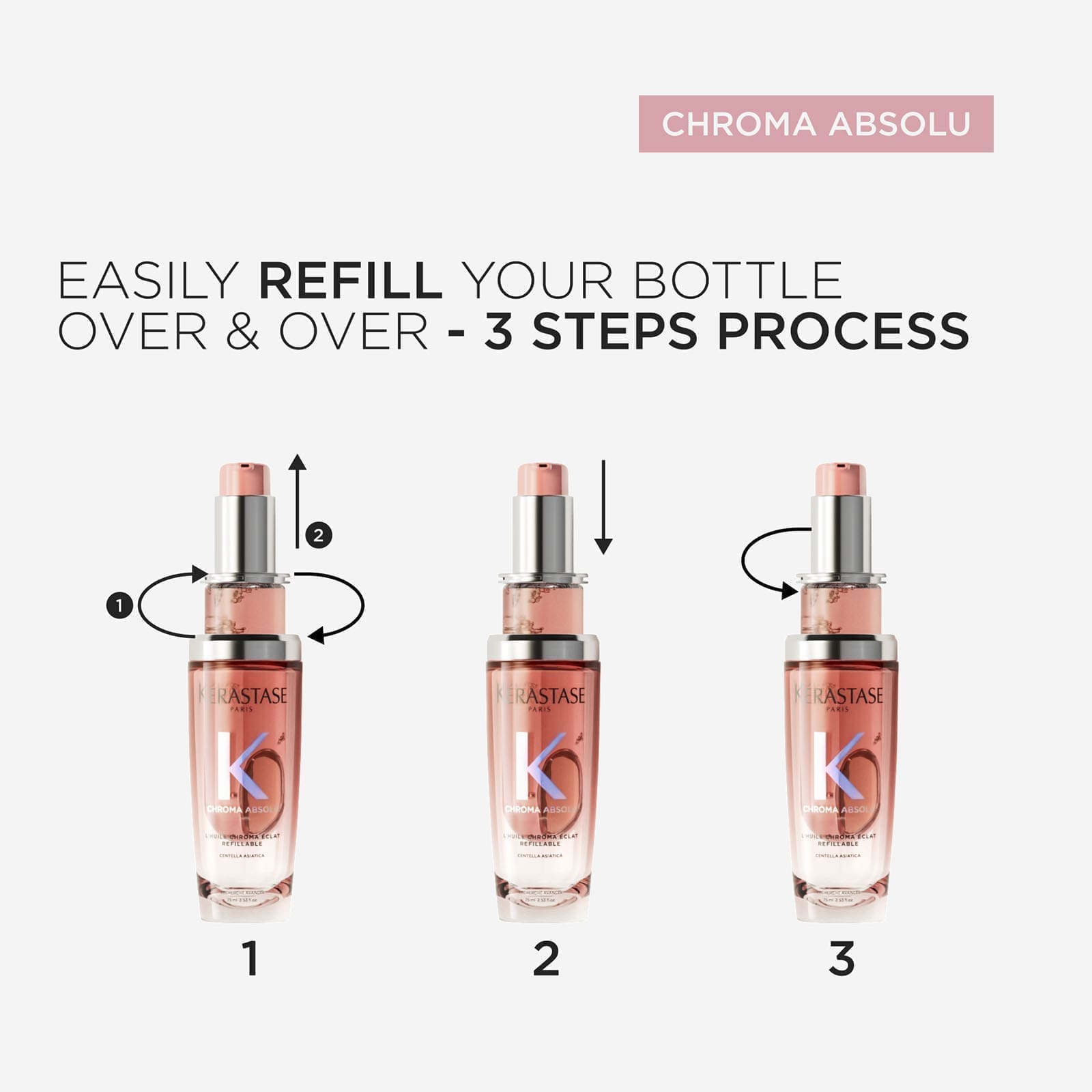 Chroma Absolu L'Huile Éclat Radiance Sublimating Oil - 75ml - Image 6