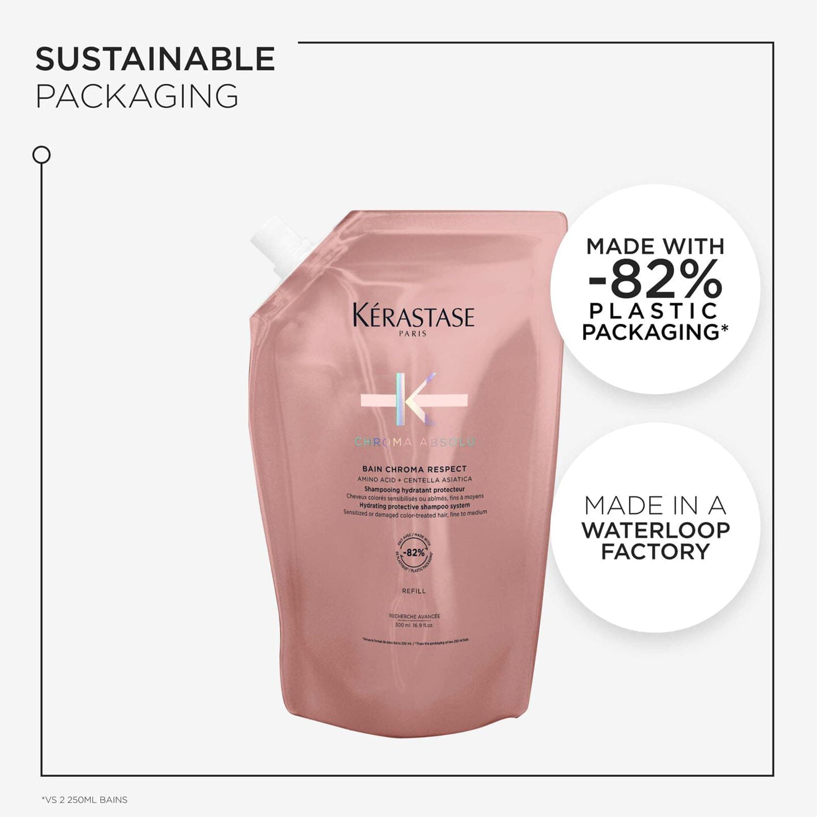 Refill Pouch - Bain Chroma Respect - 500ml - Image 3