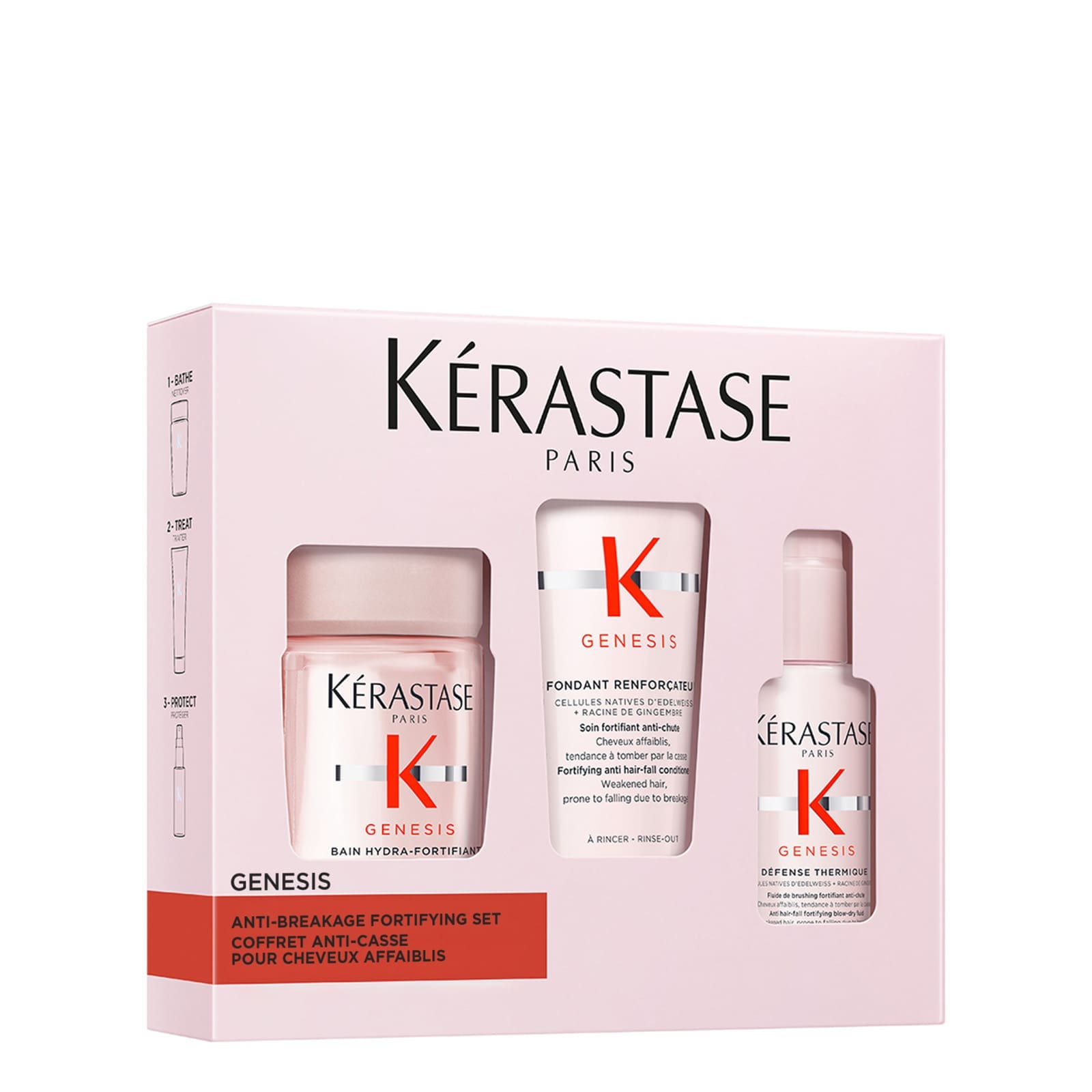 Genesis Fortifying Discovery Set for Weakened Hair