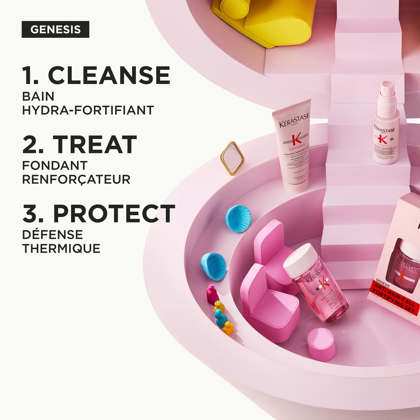 Genesis Fortifying Discovery Set for Weakened Hair - Image 2