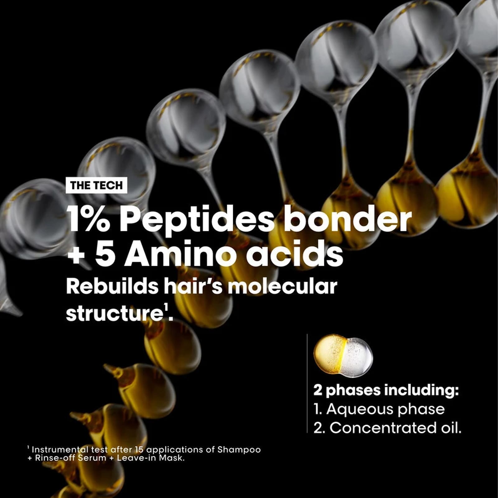 Absolut Repair Molecular Bi-Phase Oil - 90ml - Image 5