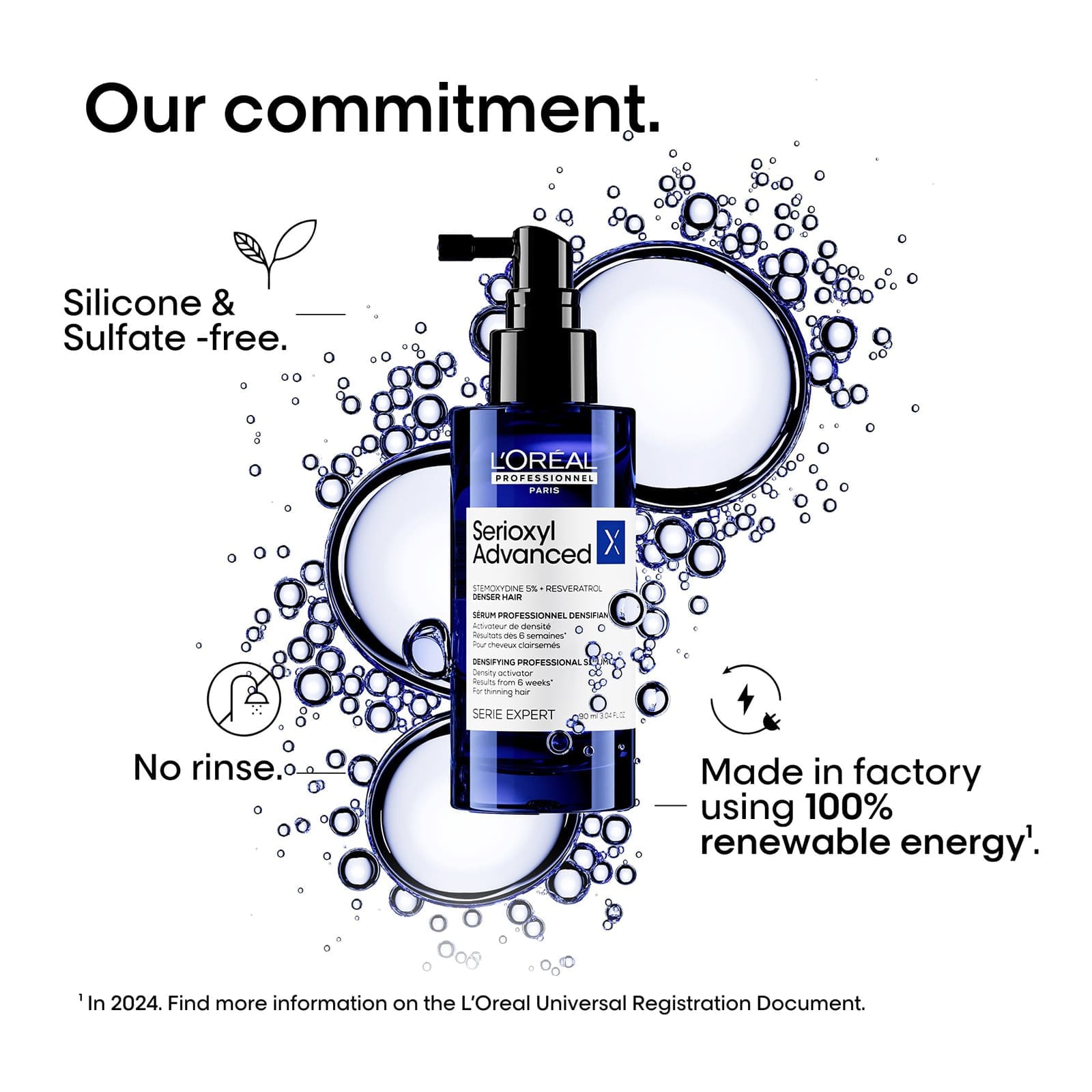 Serioxyl Advanced Densifying Professional Serum - Image 9