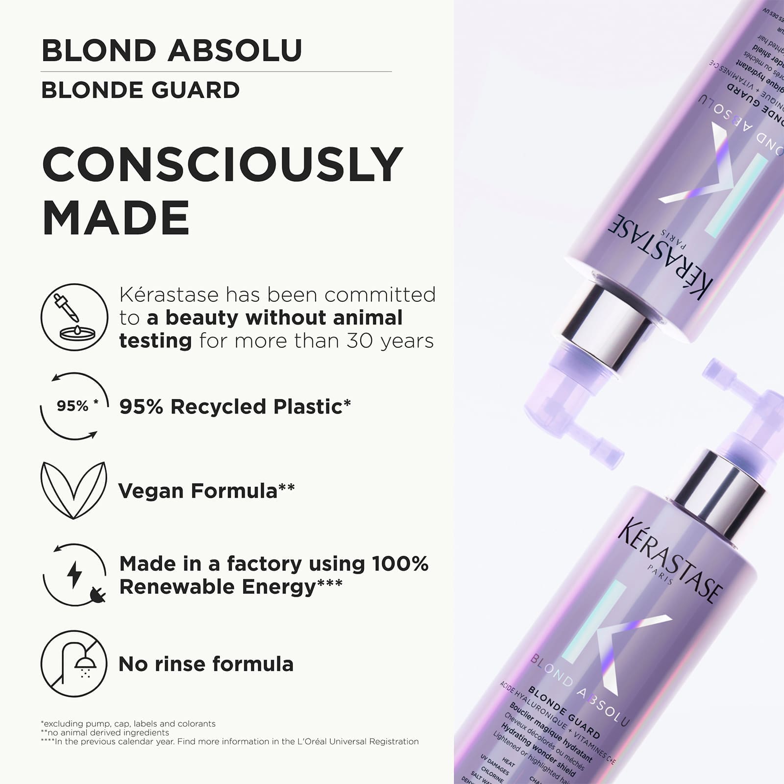 Blond Absolu - Blond Guard - 190ml - Image 4