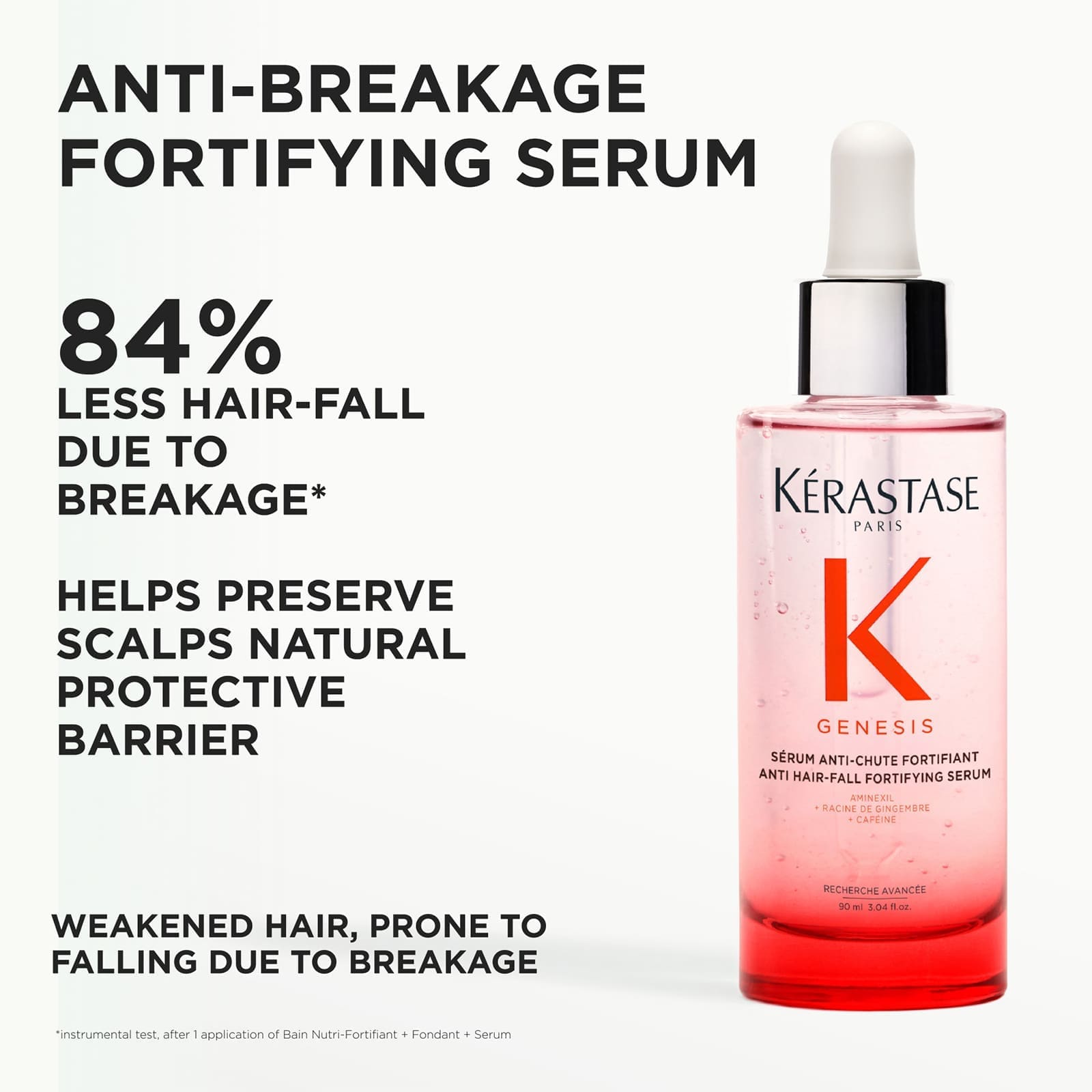 Genesis - Sérum Anti-chute Fortifiant - 30ml - Image 2