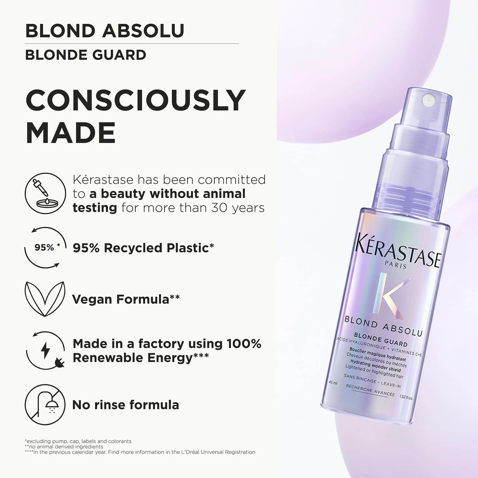 Travel Size - Blond Absolu - Blond Guard - 45ml - Image 4