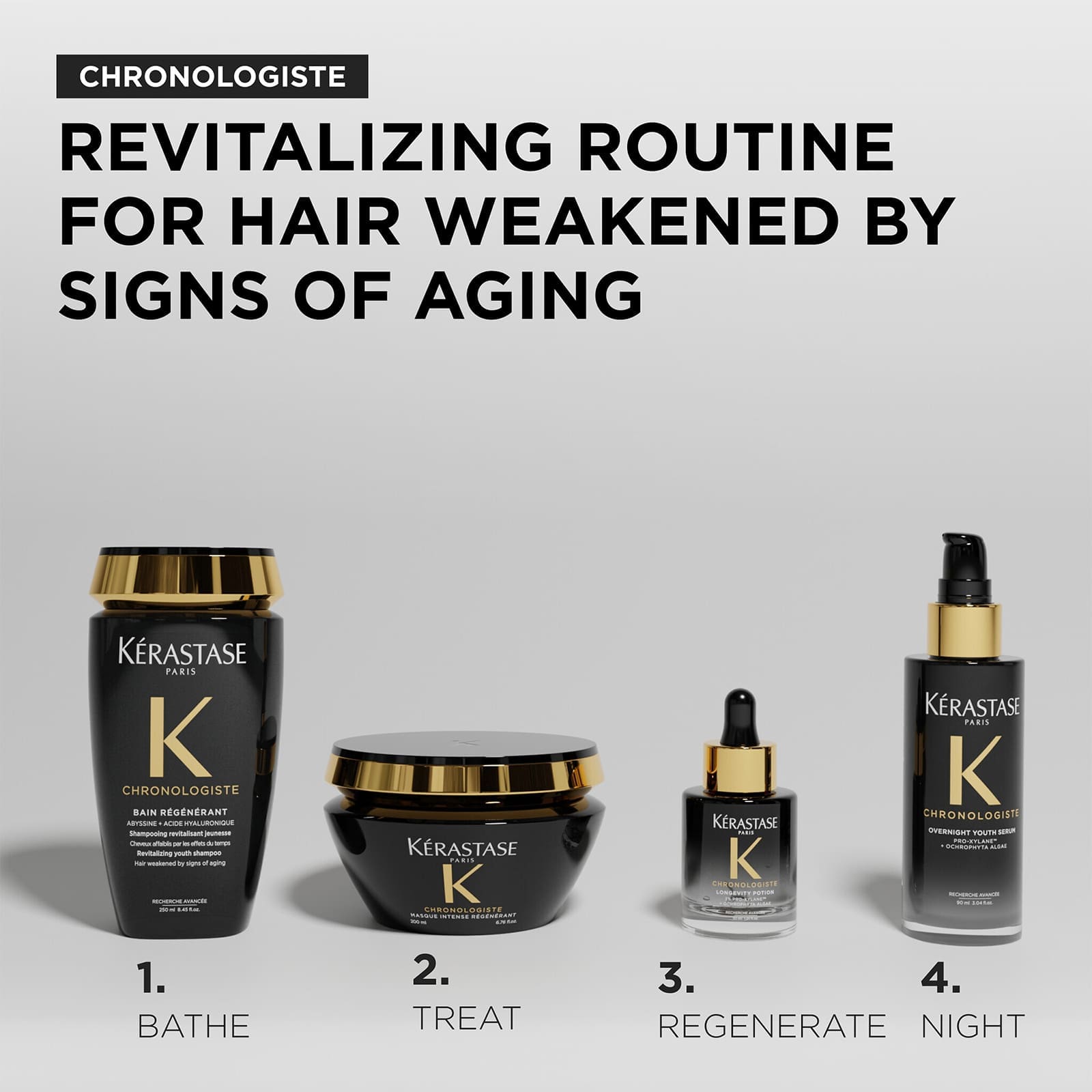 Chronologiste - Longevity Potion Scalp Treatment - 30ml - Image 3