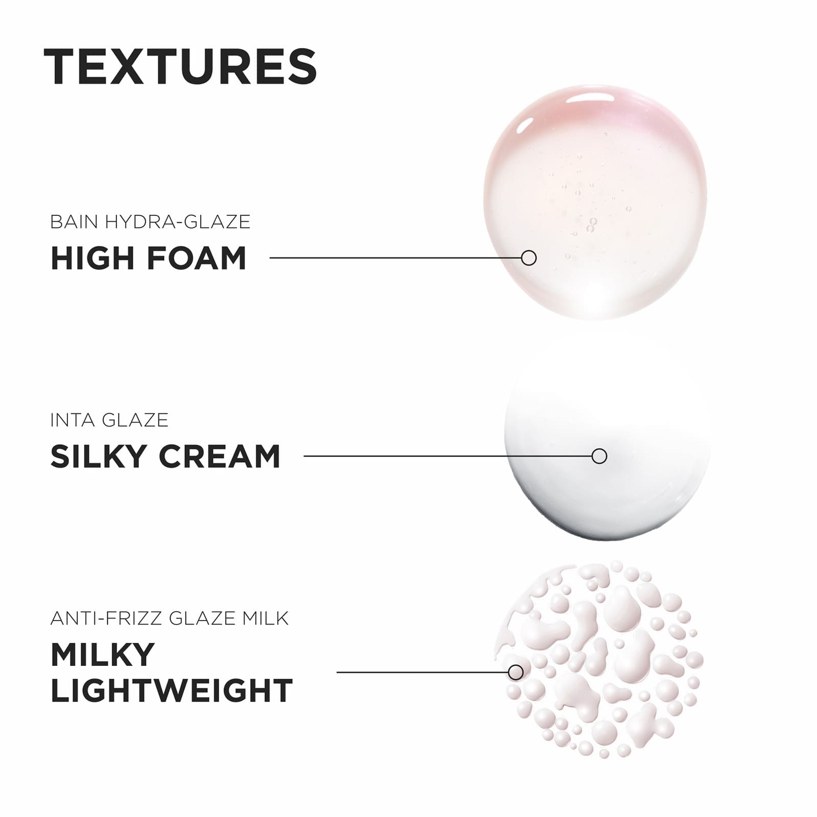 Gloss Absolu Discovery Trio - Image 4