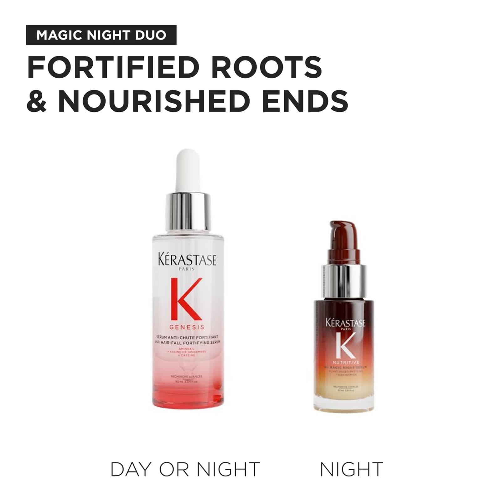 Magic Night Duo - Holiday Gift Set - Image 7