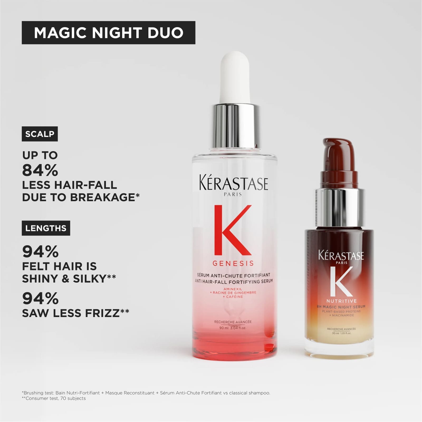 Magic Night Duo - Holiday Gift Set - Image 2